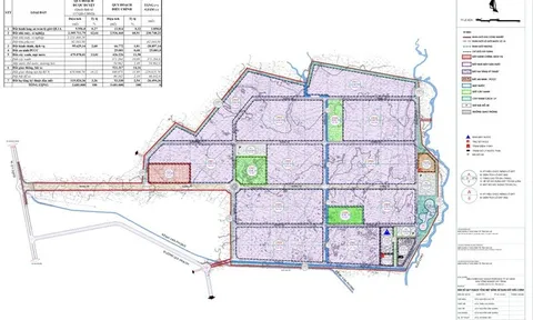 Gia Lai khởi động KCN Cát Trinh 2.554 tỷ đồng: Tác động tới thị trường bất động sản như thế nào?